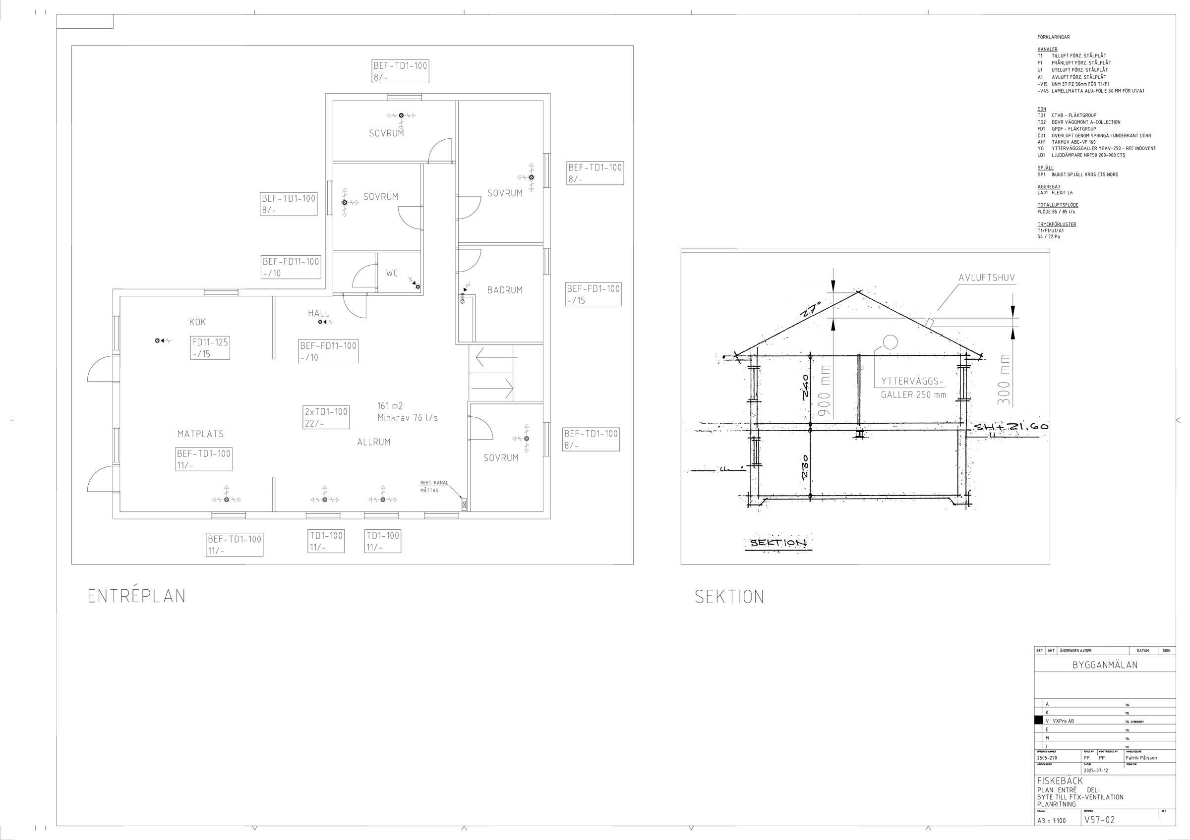 Exempel på plan-ritning för FTX-installation i villa